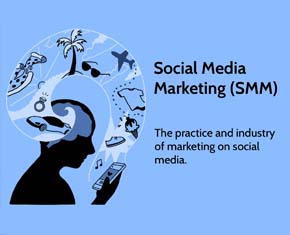 How does Social Media Marketing work